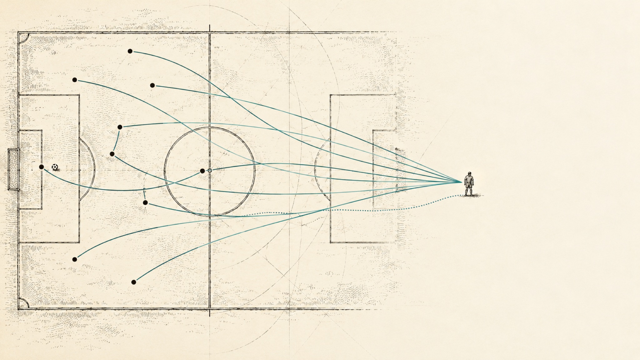 An engraved map of a soccer pitch: teal passing lanes from every player converge on one open spot, where a lone defender is already standing, far from the ball.